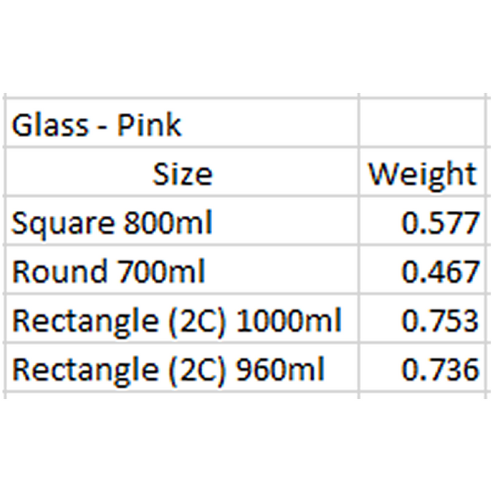 [Buy 6 Get 10% Off] Pretty Pink Glass Container with Flower Design | Microwave Safe Lunch Box