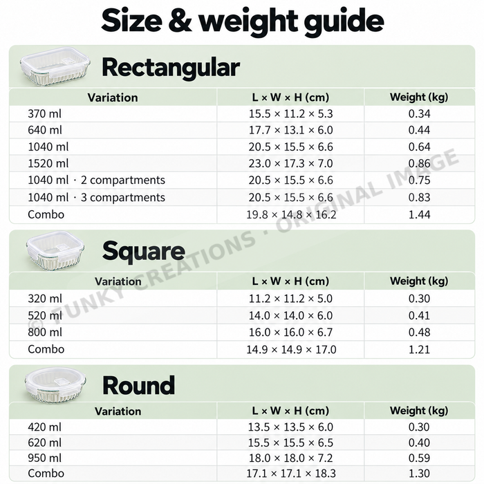 Ribbed Borosilicate Glass Food Lunch Box Container with Lid & Steam Vent Microwave & Oven Safe Fridge & Freezer Storage