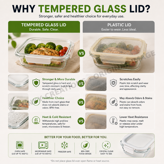 Tempered Lid Borosilicate Glass Container Four-Side Locking Clips Leakproof Microwave Oven Dishwasher Freezer BPA-Free
