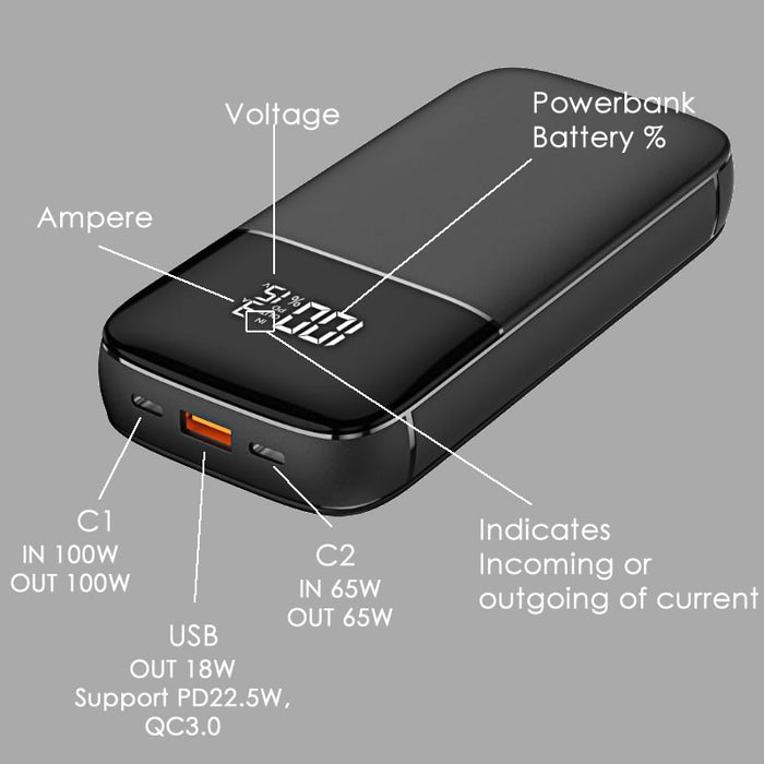 Rapido 100W Power Bank 20000mAh High Performance Type C Charging for Laptop Macbook Tablets Smart Phone