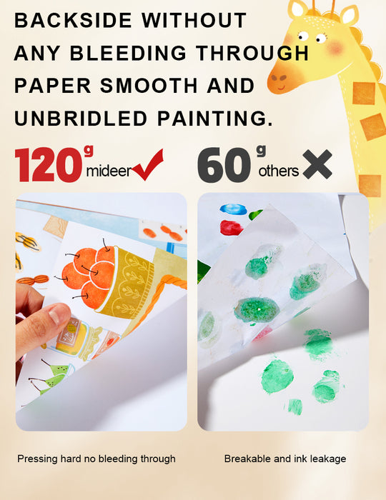 MiDeer Creative Finger Paint Kit 50 Pages, 8 Color Ink Pads and Cleaning Sponge Level 1 to 3 for Age 2+