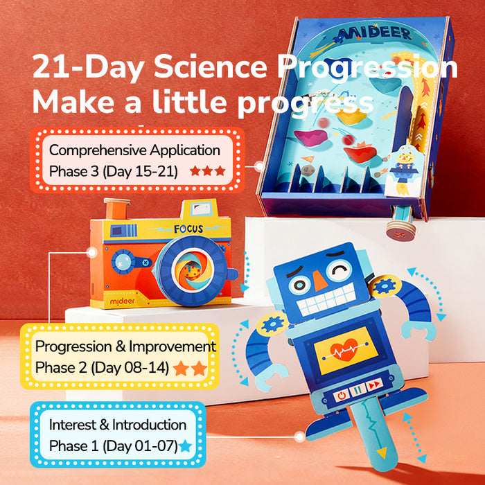 [Buy 4 for 8% off] Mideer Creative 21-Day Craft Adventure | DIY Art & Science Kits for Kids 6+
