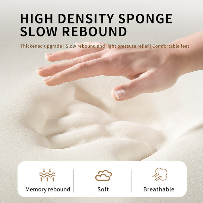 Memory Foam Bath Mat  Flannel Soft Carpet  Non-Slip Water Absorbent Rug