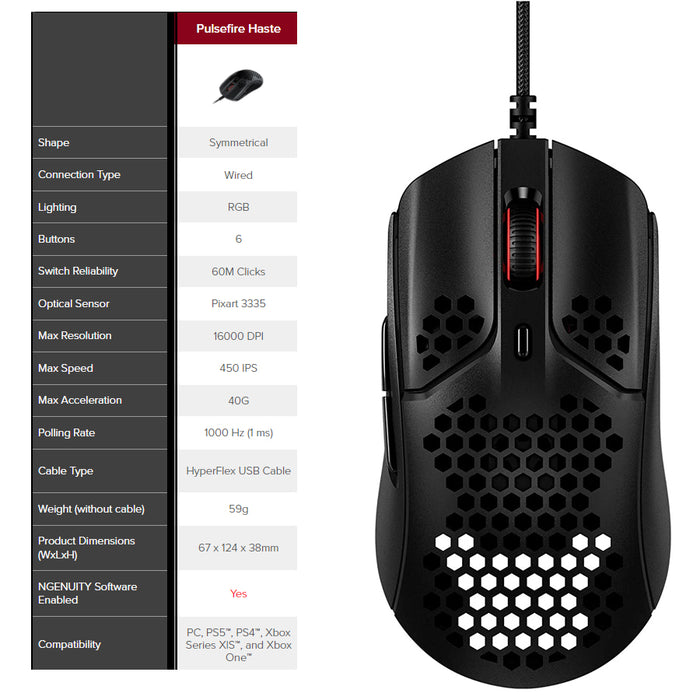 HyperX Pulsefire Haste Gaming Wired Mouse HMSH1-A-BK/G