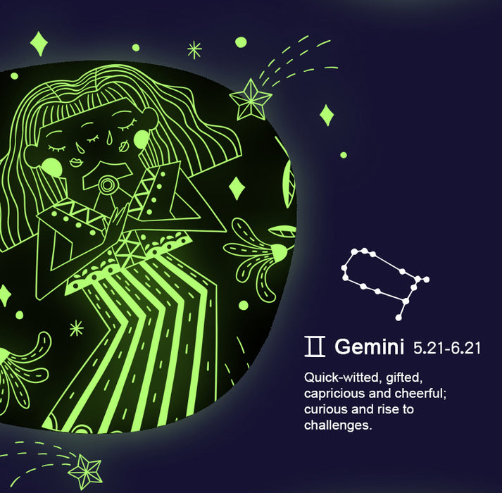 MiDeer Luminous Scratch Art Card - Twelve Constellations