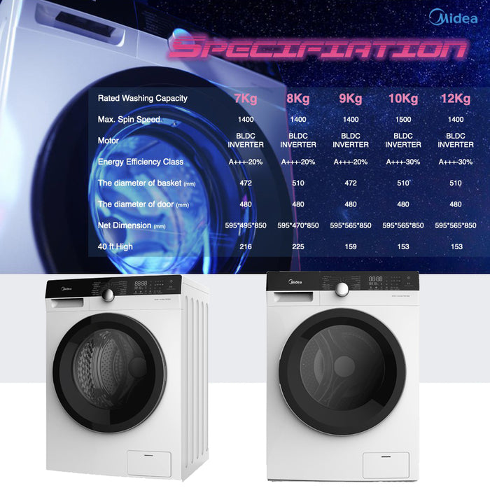 Midea Front Load Washing Machine MFK768W/MFK868W/MFK968W | Knight Series SpaCare with Inverter Washer