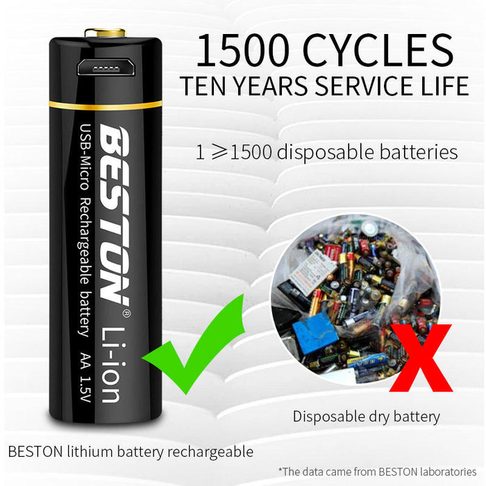 Beston AA TypeC USB Rechargeable Battery Twin Pack  2200mWh /2800mWh/ 3500mWh