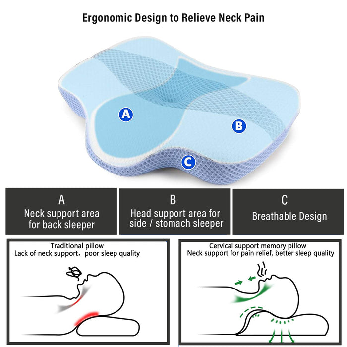 Ergonomic Orthopedic Contour Bed Pillow, Cervical Memory Foam Pillow with Neck and Back Support