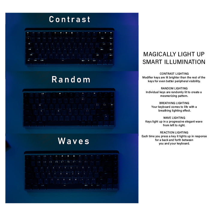 Logitech MX Mini Mechanical Keyboard Linear / Clicky / Tactile.  6 Months Seller Warranty